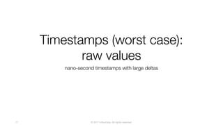 © 2017 InfluxData. All rights reserved.77
Timestamps (worst case):
raw values
nano-second timestamps with large deltas
 