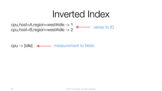 © 2017 InfluxData. All rights reserved.89
Inverted Index
cpu,host=A,region=west#idle -> 1
cpu,host=B,region=west#idle -> 2
cpu -> [idle] measurement to fields
series to ID
 