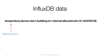 Inside the InfluxDB storage engine Slide 27