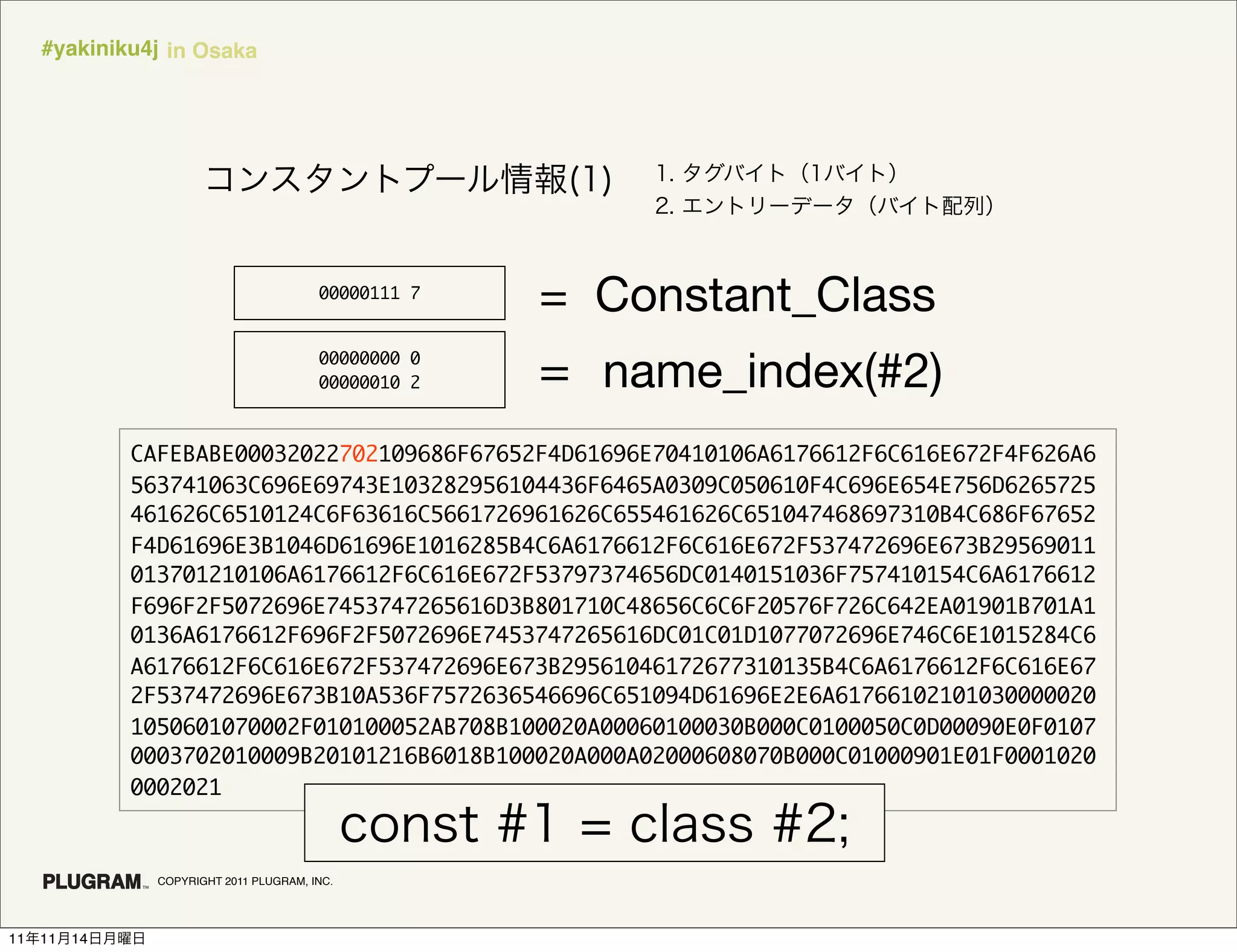 #yakiniku4j in Osaka




                                          00000111 7
                                                       = Constant_Class
                                          00000000 0
                                          00000010 2     name_index(#2)
               CAFEBABE00032022702109686F67652F4D61696E70410106A6176612F6C616E672F4F626A6
               563741063C696E69743E103282956104436F6465A0309C050610F4C696E654E756D6265725
               461626C6510124C6F63616C5661726961626C655461626C651047468697310B4C686F67652
               F4D61696E3B1046D61696E1016285B4C6A6176612F6C616E672F537472696E673B29569011
               013701210106A6176612F6C616E672F53797374656DC0140151036F757410154C6A6176612
               F696F2F5072696E7453747265616D3B801710C48656C6C6F20576F726C642EA01901B701A1
               0136A6176612F696F2F5072696E7453747265616DC01C01D1077072696E746C6E1015284C6
               A6176612F6C616E672F537472696E673B29561046172677310135B4C6A6176612F6C616E67
               2F537472696E673B10A536F7572636546696C651094D61696E2E6A61766102101030000020
               1050601070002F010100052AB708B100020A00060100030B000C0100050C0D00090E0F0107
               0003702010009B20101216B6018B100020A000A02000608070B000C01000901E01F0001020
               0002021



                 COPYRIGHT 2011 PLUGRAM, INC.




11   11   14
 