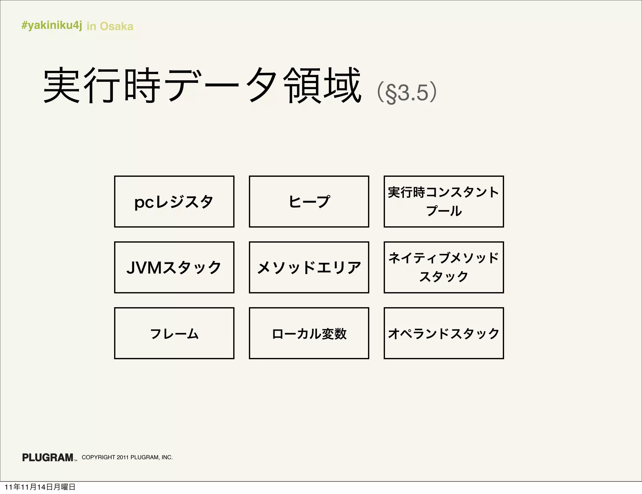 #yakiniku4j in Osaka




                                              §3.5




               COPYRIGHT 2011 PLUGRAM, INC.




11   11   14
 