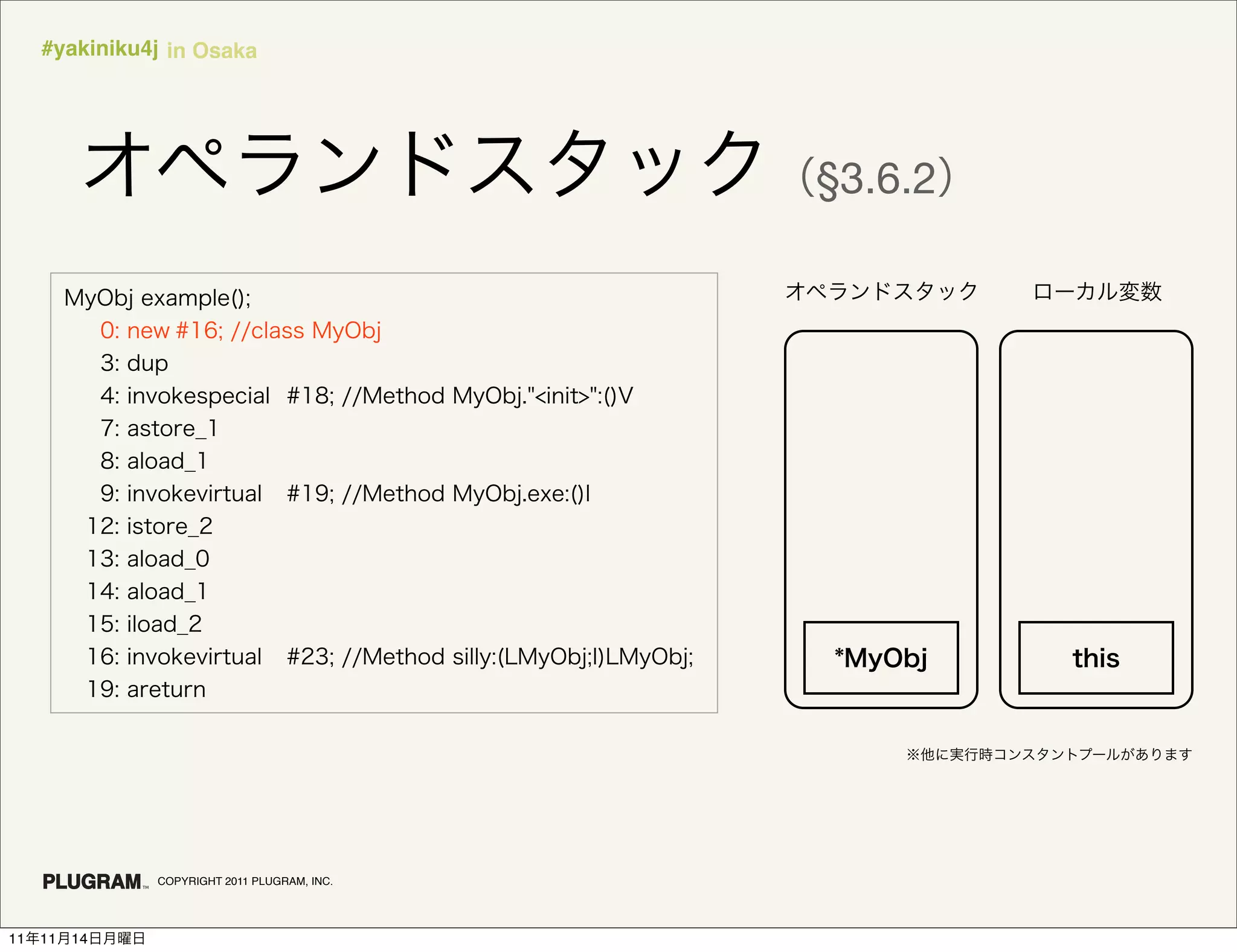 #yakiniku4j in Osaka




                                              §3.6.2




               COPYRIGHT 2011 PLUGRAM, INC.




11   11   14
 