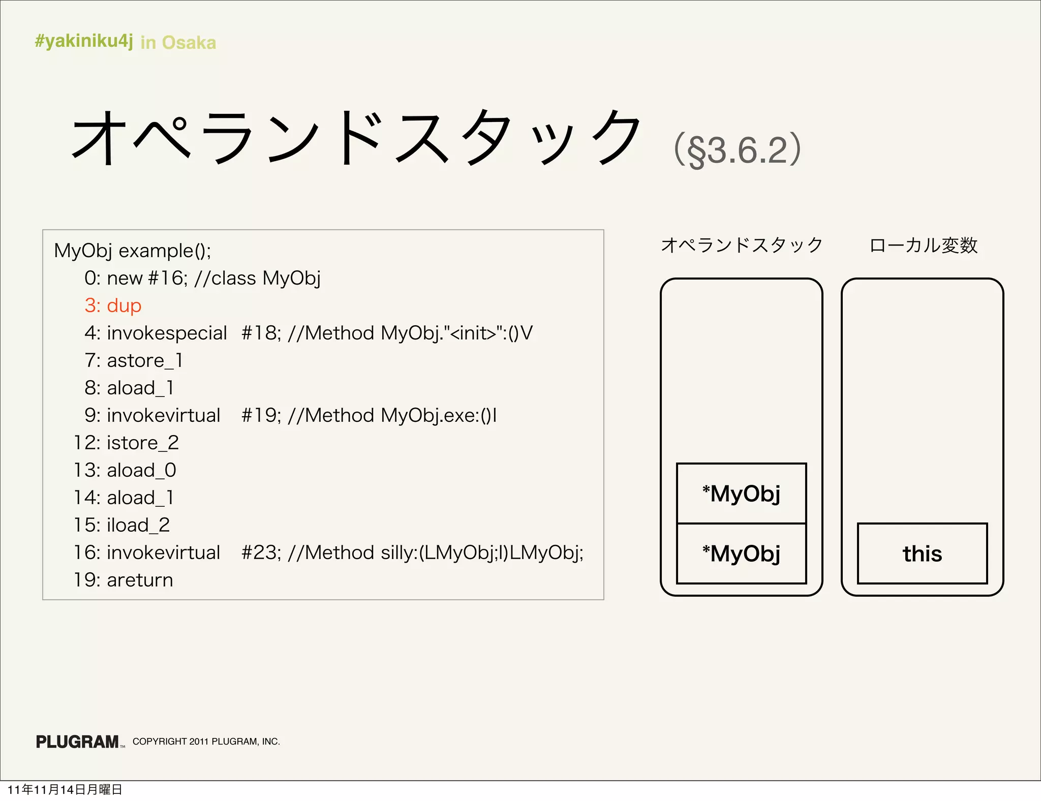 #yakiniku4j in Osaka




                                              §3.6.2




               COPYRIGHT 2011 PLUGRAM, INC.




11   11   14
 