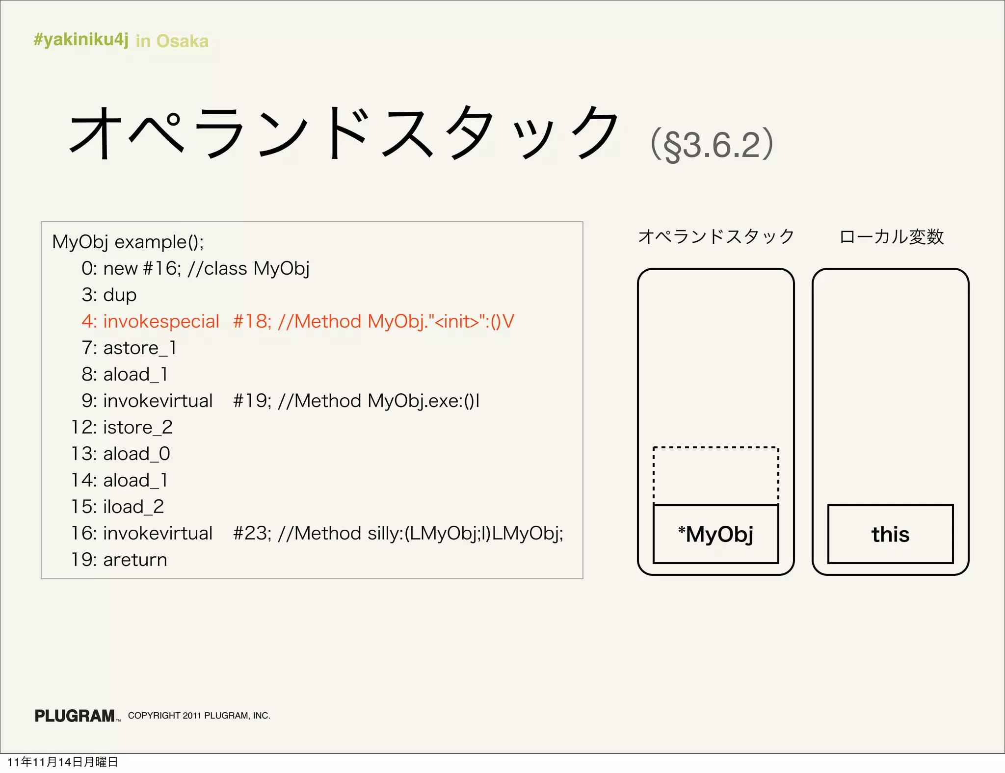 #yakiniku4j in Osaka




                                              §3.6.2




               COPYRIGHT 2011 PLUGRAM, INC.




11   11   14
 
