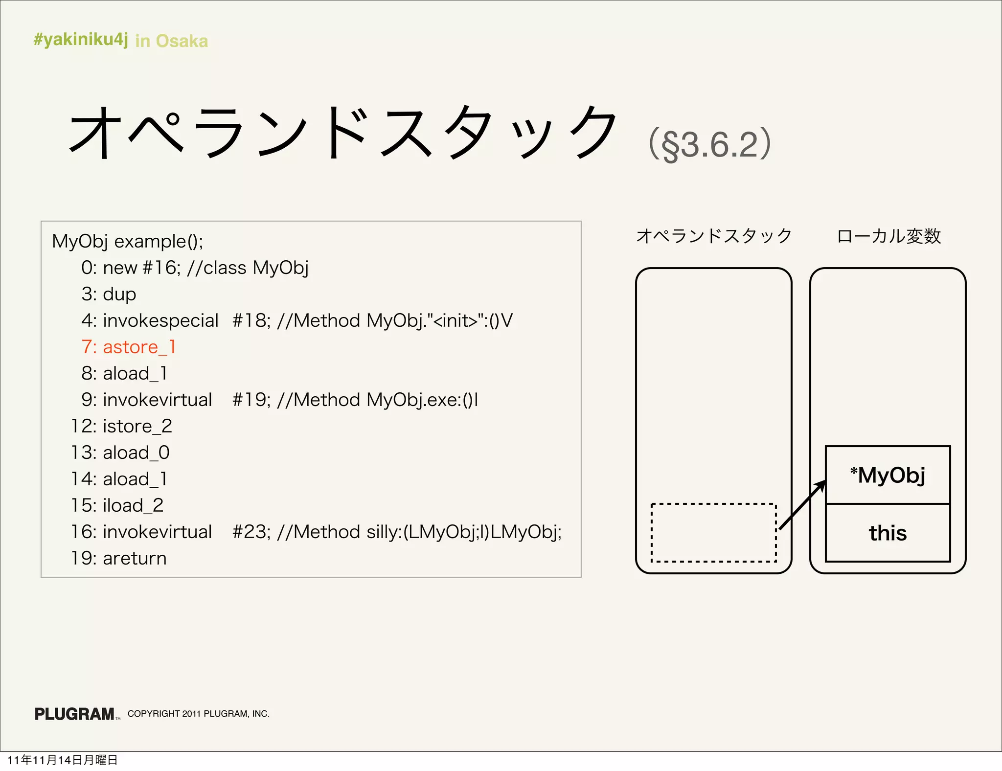 #yakiniku4j in Osaka




                                              §3.6.2




               COPYRIGHT 2011 PLUGRAM, INC.




11   11   14
 