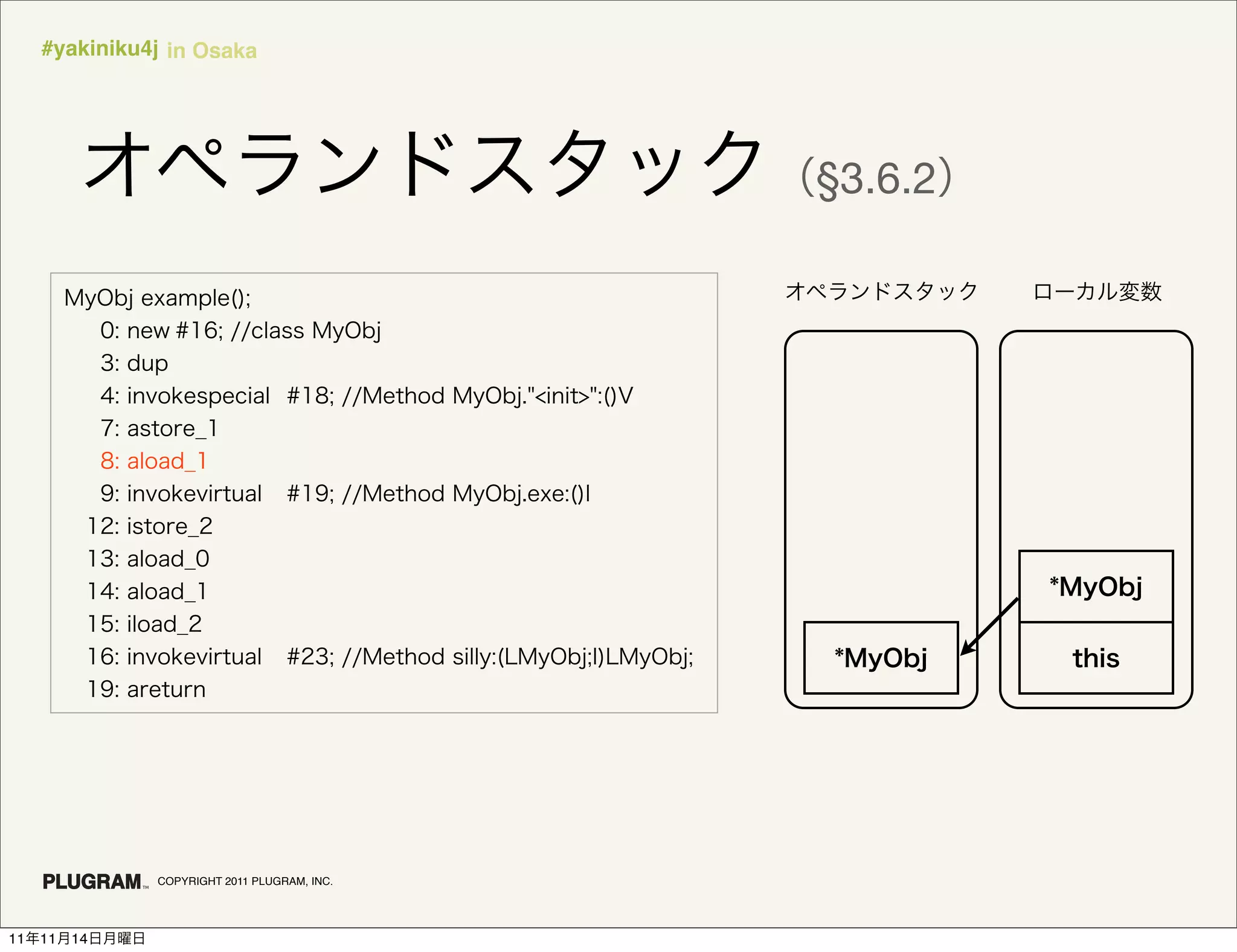 #yakiniku4j in Osaka




                                              §3.6.2




               COPYRIGHT 2011 PLUGRAM, INC.




11   11   14
 
