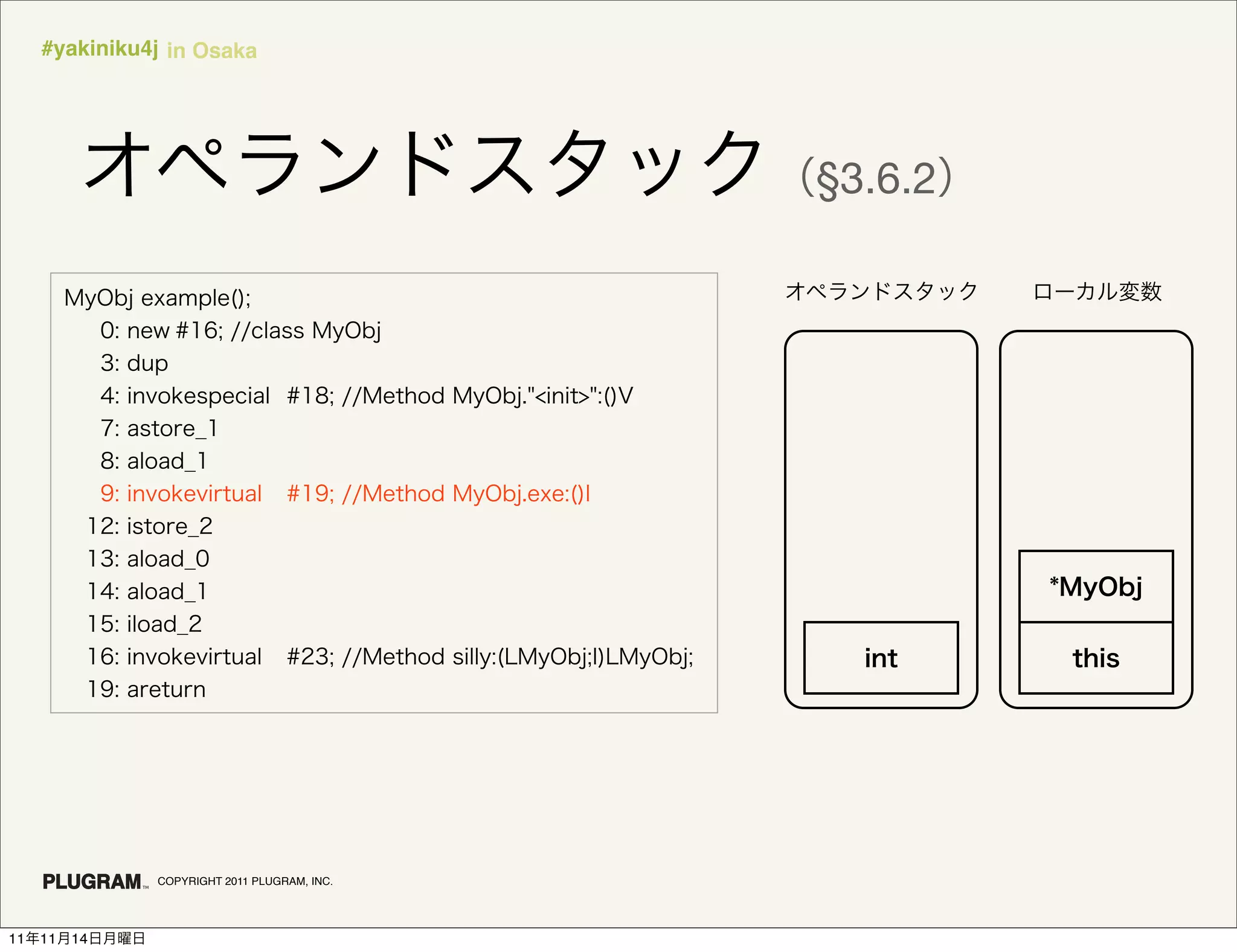 #yakiniku4j in Osaka




                                              §3.6.2




               COPYRIGHT 2011 PLUGRAM, INC.




11   11   14
 