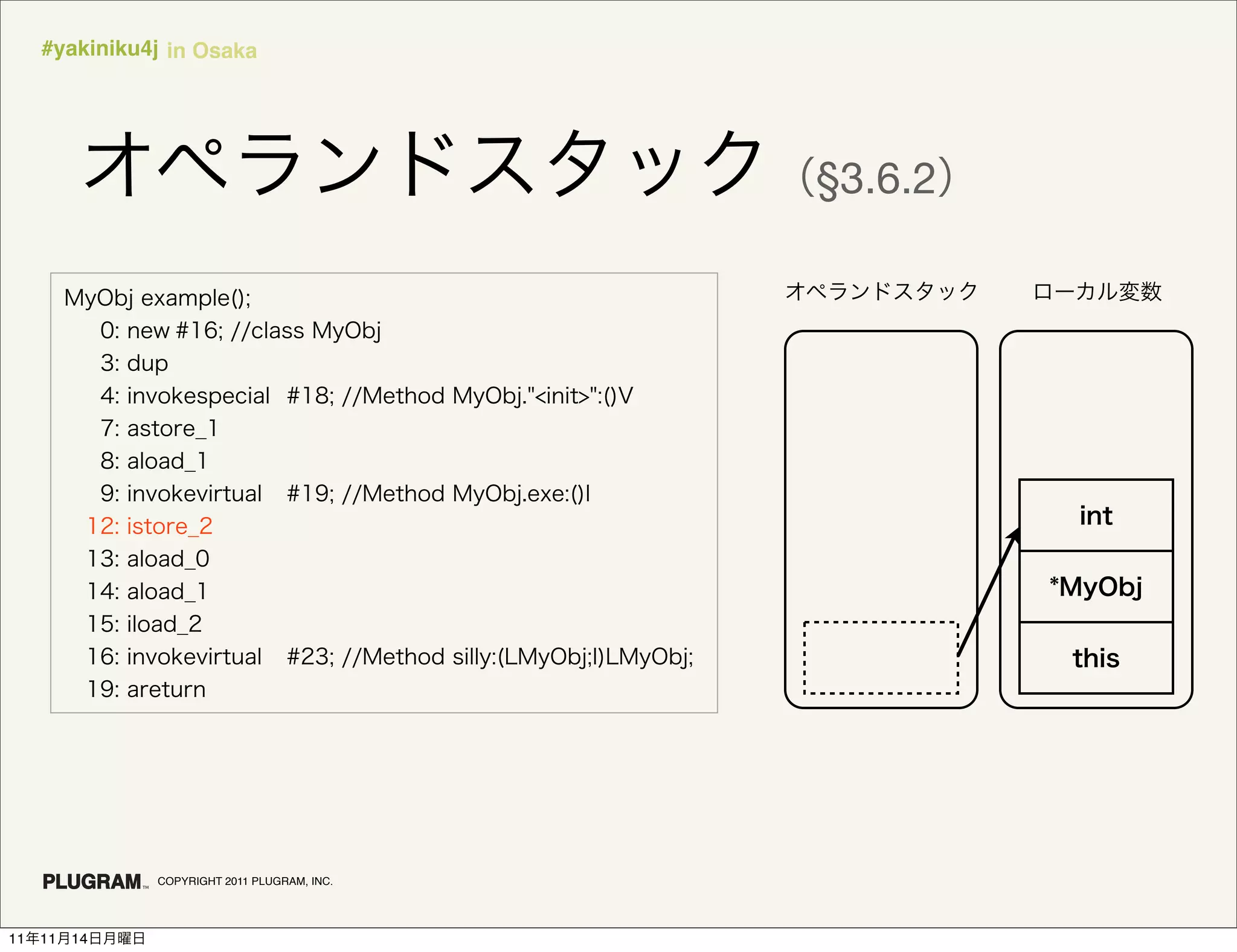 #yakiniku4j in Osaka




                                              §3.6.2




               COPYRIGHT 2011 PLUGRAM, INC.




11   11   14
 