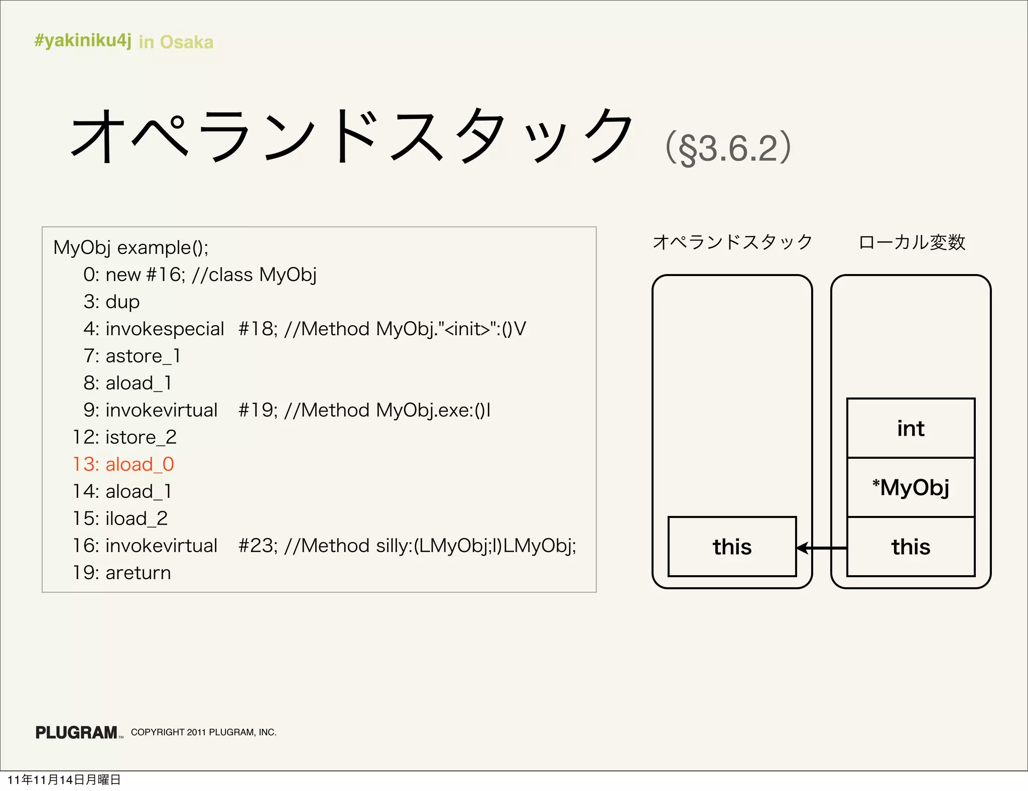 #yakiniku4j in Osaka




                                              §3.6.2




               COPYRIGHT 2011 PLUGRAM, INC.




11   11   14
 