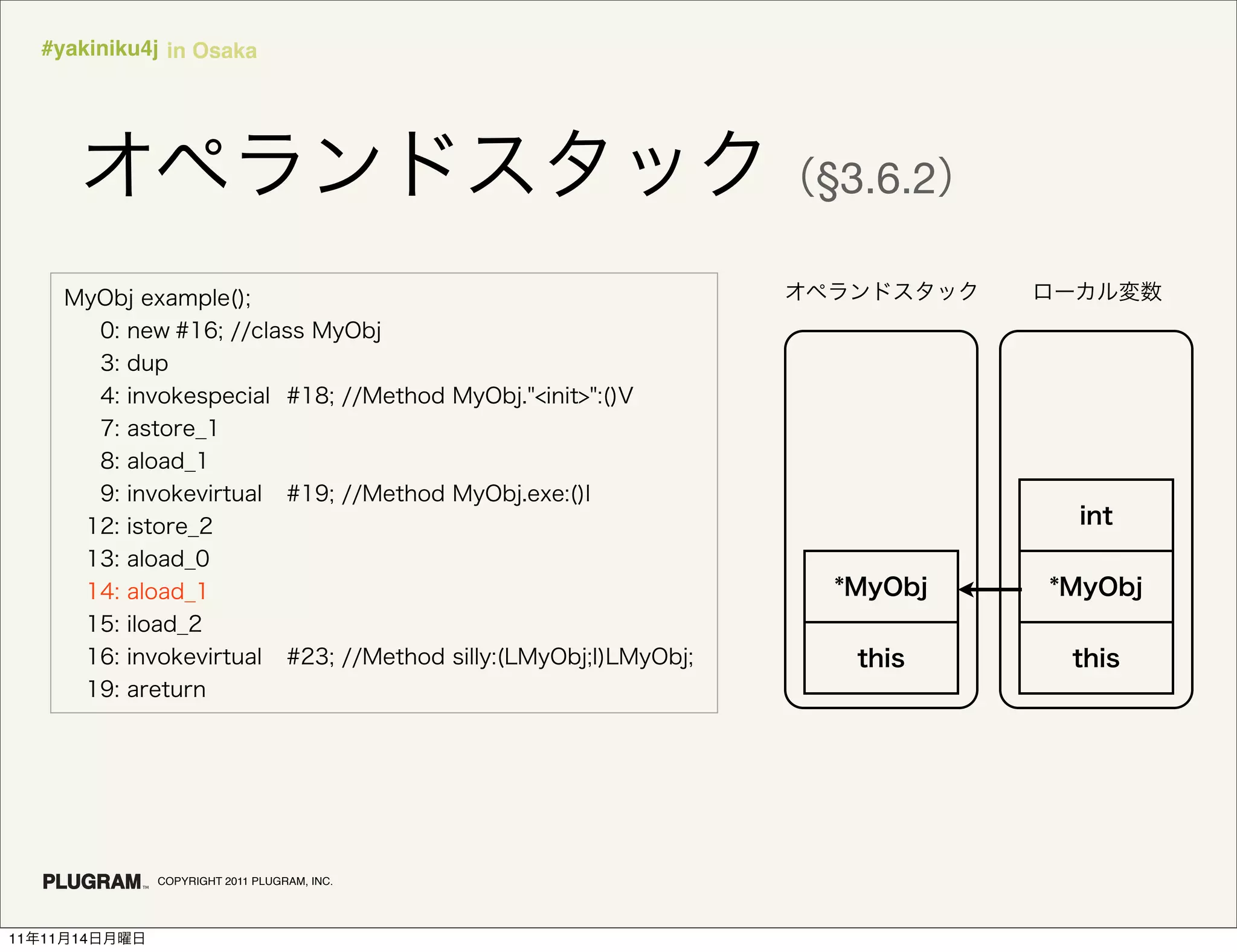 #yakiniku4j in Osaka




                                              §3.6.2




               COPYRIGHT 2011 PLUGRAM, INC.




11   11   14
 