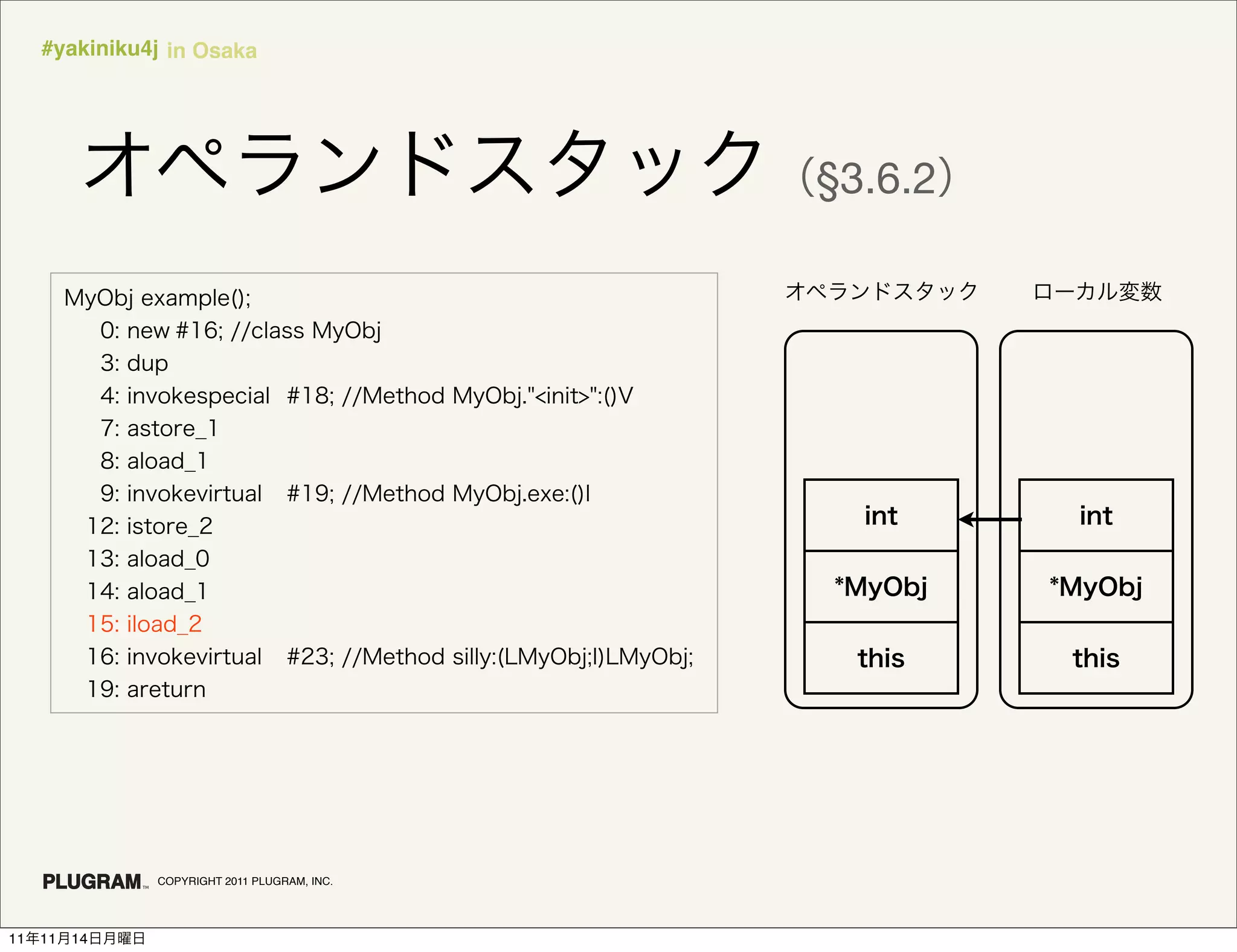 #yakiniku4j in Osaka




                                              §3.6.2




               COPYRIGHT 2011 PLUGRAM, INC.




11   11   14
 