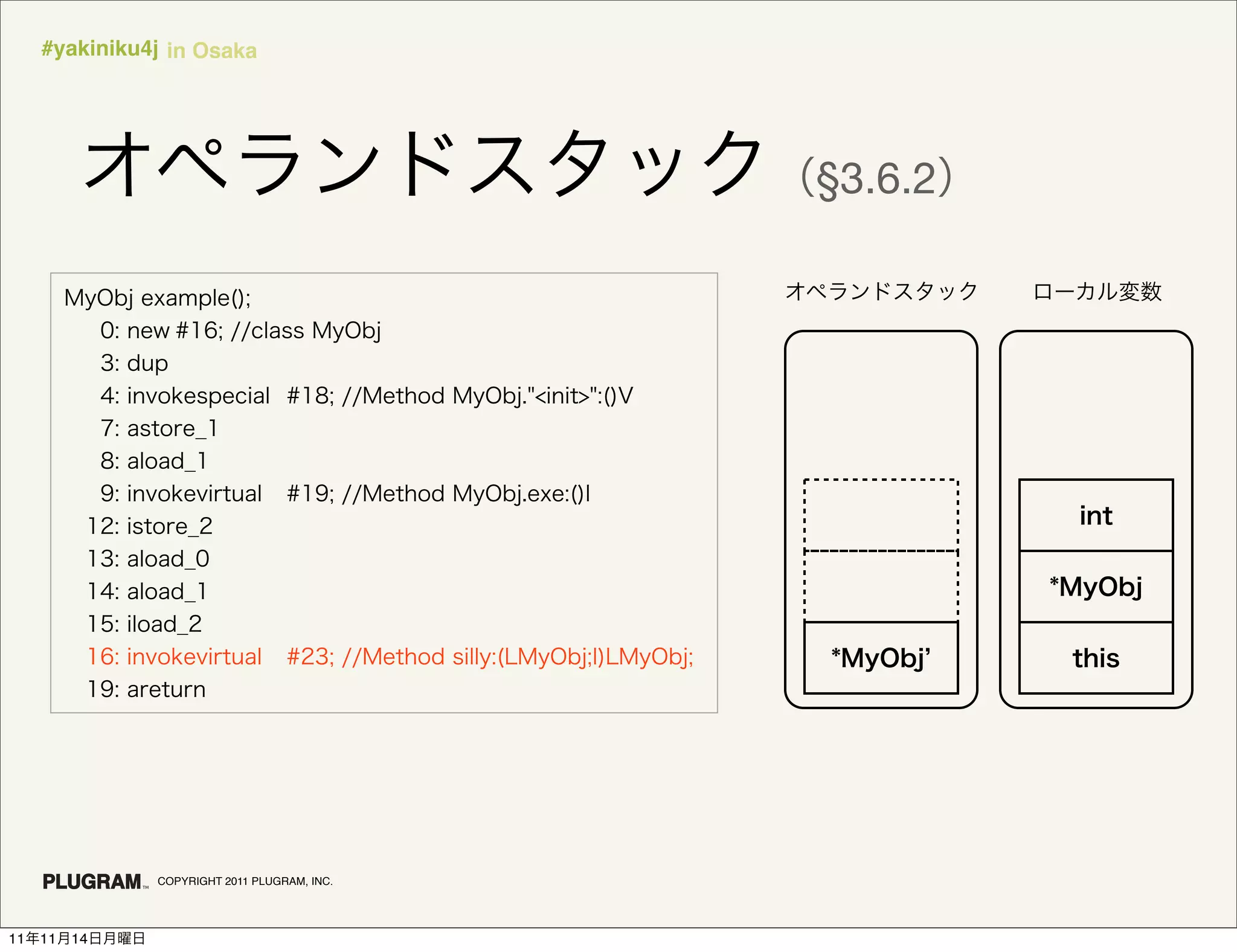 #yakiniku4j in Osaka




                                              §3.6.2




               COPYRIGHT 2011 PLUGRAM, INC.




11   11   14
 