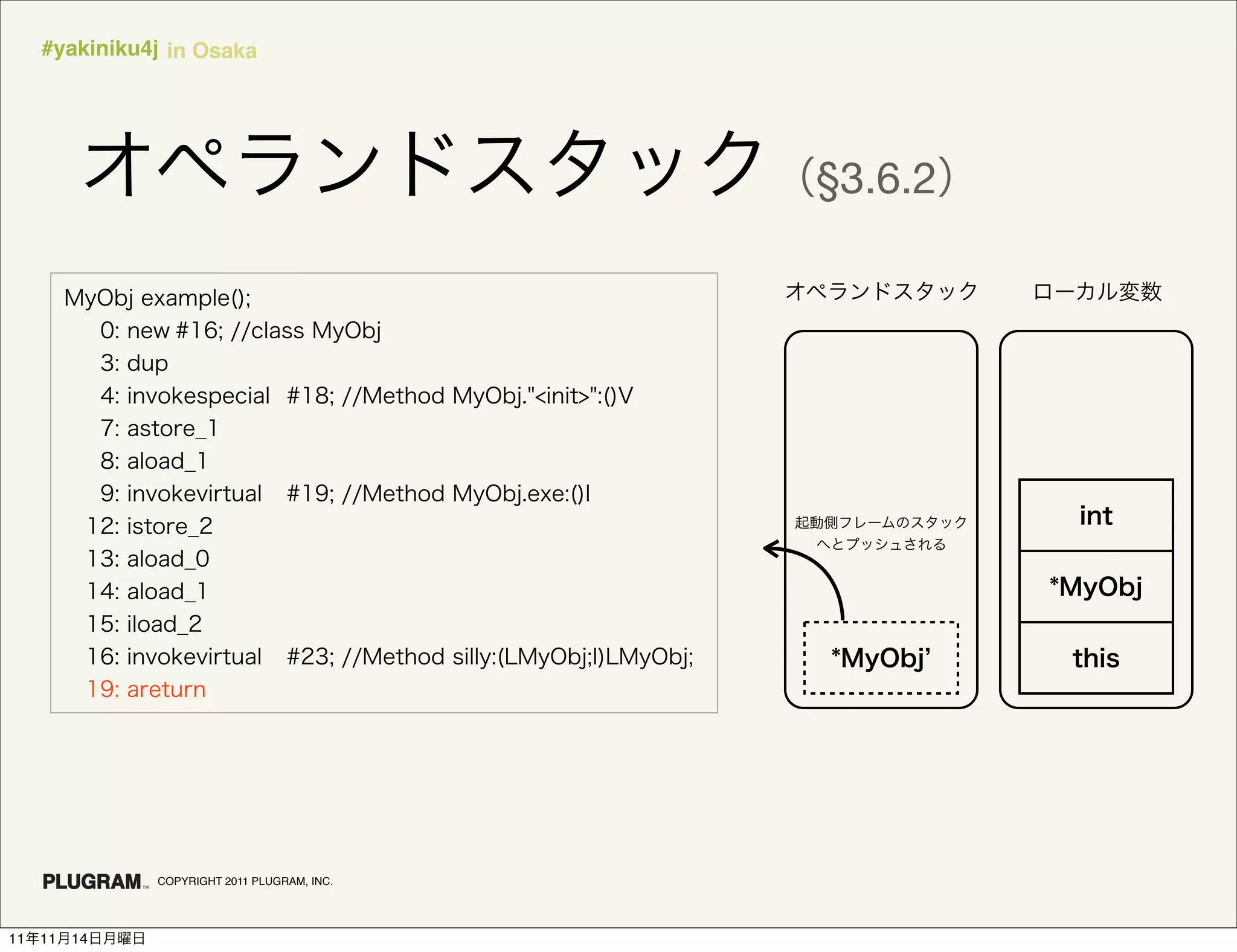 #yakiniku4j in Osaka




                                              §3.6.2




               COPYRIGHT 2011 PLUGRAM, INC.




11   11   14
 