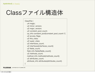 #yakiniku4j in Osaka




               COPYRIGHT 2011 PLUGRAM, INC.




11   11   14
 