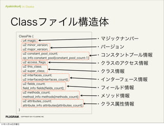 #yakiniku4j in Osaka




               COPYRIGHT 2011 PLUGRAM, INC.




11   11   14
 