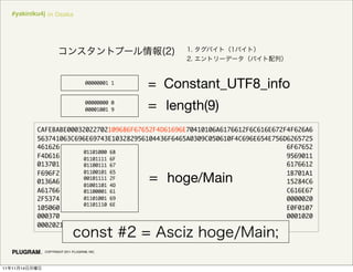 #yakiniku4j in Osaka




                                       00000001 1
                                                    = Constant_UTF8_info
                                       00000000 0
                                       00001001 9     length(9)
               CAFEBABE00032022702109686F67652F4D61696E70410106A6176612F6C616E672F4F626A6
               563741063C696E69743E103282956104436F6465A0309C050610F4C696E654E756D6265725
               461626C6510124C6F63616C5661726961626C655461626C651047468697310B4C686F67652
                           01101000 68
               F4D61696E3B1046D61696E1016285B4C6A6176612F6C616E672F537472696E673B29569011
                           01101111 6F
               013701210106A6176612F6C616E672F53797374656DC0140151036F757410154C6A6176612
                           01100111 67
                           01100101 65
                                                      hoge/Main
               F696F2F5072696E7453747265616D3B801710C48656C6C6F20576F726C642EA01901B701A1
                           00101111 2F
               0136A6176612F696F2F5072696E7453747265616DC01C01D1077072696E746C6E1015284C6
                           01001101 4D
               A6176612F6C616E672F537472696E673B29561046172677310135B4C6A6176612F6C616E67
                           01100001 61
               2F537472696E673B10A536F7572636546696C651094D61696E2E6A61766102101030000020
                           01101001 69
                           01101110 6E
               1050601070002F010100052AB708B100020A00060100030B000C0100050C0D00090E0F0107
               0003702010009B20101216B6018B100020A000A02000608070B000C01000901E01F0001020
               0002021



                 COPYRIGHT 2011 PLUGRAM, INC.




11   11   14
 