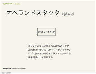 #yakiniku4j in Osaka




                                              §3.6.2




               COPYRIGHT 2011 PLUGRAM, INC.




11   11   14
 