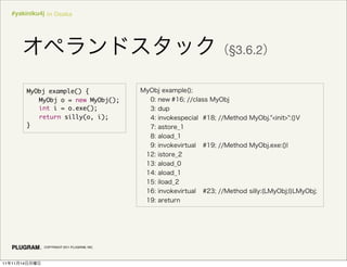 #yakiniku4j in Osaka




                                                  §3.6.2


               MyObj example() {
               	 MyObj o = new MyObj();
               	 int i = o.exe();
               	 return silly(o, i);
               }




                   COPYRIGHT 2011 PLUGRAM, INC.




11   11   14
 