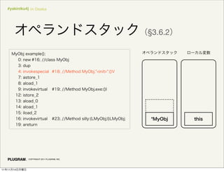#yakiniku4j in Osaka




                                              §3.6.2




               COPYRIGHT 2011 PLUGRAM, INC.




11   11   14
 