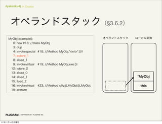 #yakiniku4j in Osaka




                                              §3.6.2




               COPYRIGHT 2011 PLUGRAM, INC.




11   11   14
 