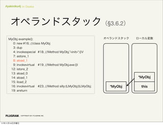 #yakiniku4j in Osaka




                                              §3.6.2




               COPYRIGHT 2011 PLUGRAM, INC.




11   11   14
 