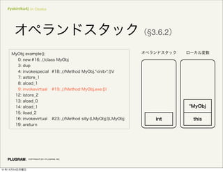 #yakiniku4j in Osaka




                                              §3.6.2




               COPYRIGHT 2011 PLUGRAM, INC.




11   11   14
 