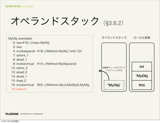 #yakiniku4j in Osaka




                                              §3.6.2




               COPYRIGHT 2011 PLUGRAM, INC.




11   11   14
 