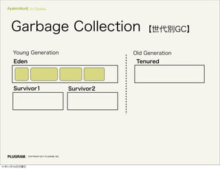 #yakiniku4j in Osaka




               COPYRIGHT 2011 PLUGRAM, INC.




11   11   14
 