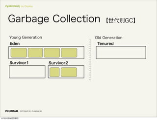 #yakiniku4j in Osaka




               COPYRIGHT 2011 PLUGRAM, INC.




11   11   14
 