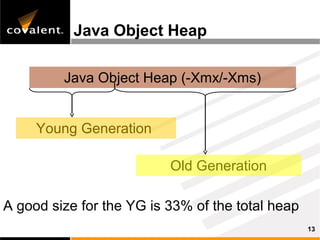 Java Object Heap

         Java Object Heap (-Xmx/-Xms)


     Young Generation

                          Old Generation

A good size for the YG is 33% of the total heap
                                                  13
 