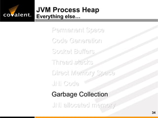 JVM Process Heap
Everything else…

     Permanent Space
     Code Generation
     Socket Buffers
     Thread stacks
     Direct Memory Space
     JNI Code
     Garbage Collection
     JNI allocated memory
                            34
 