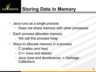 Storing Data in Memory

Java runs as a single process
   Does not share memory with other processes
Each process allocates memory
   We call this process heap
Ways to allocate memory in a process
  C (malloc and free)
  C++ (new and delete)
  Java (new and dereference -> Garbage
  Collection)
                                                4
 