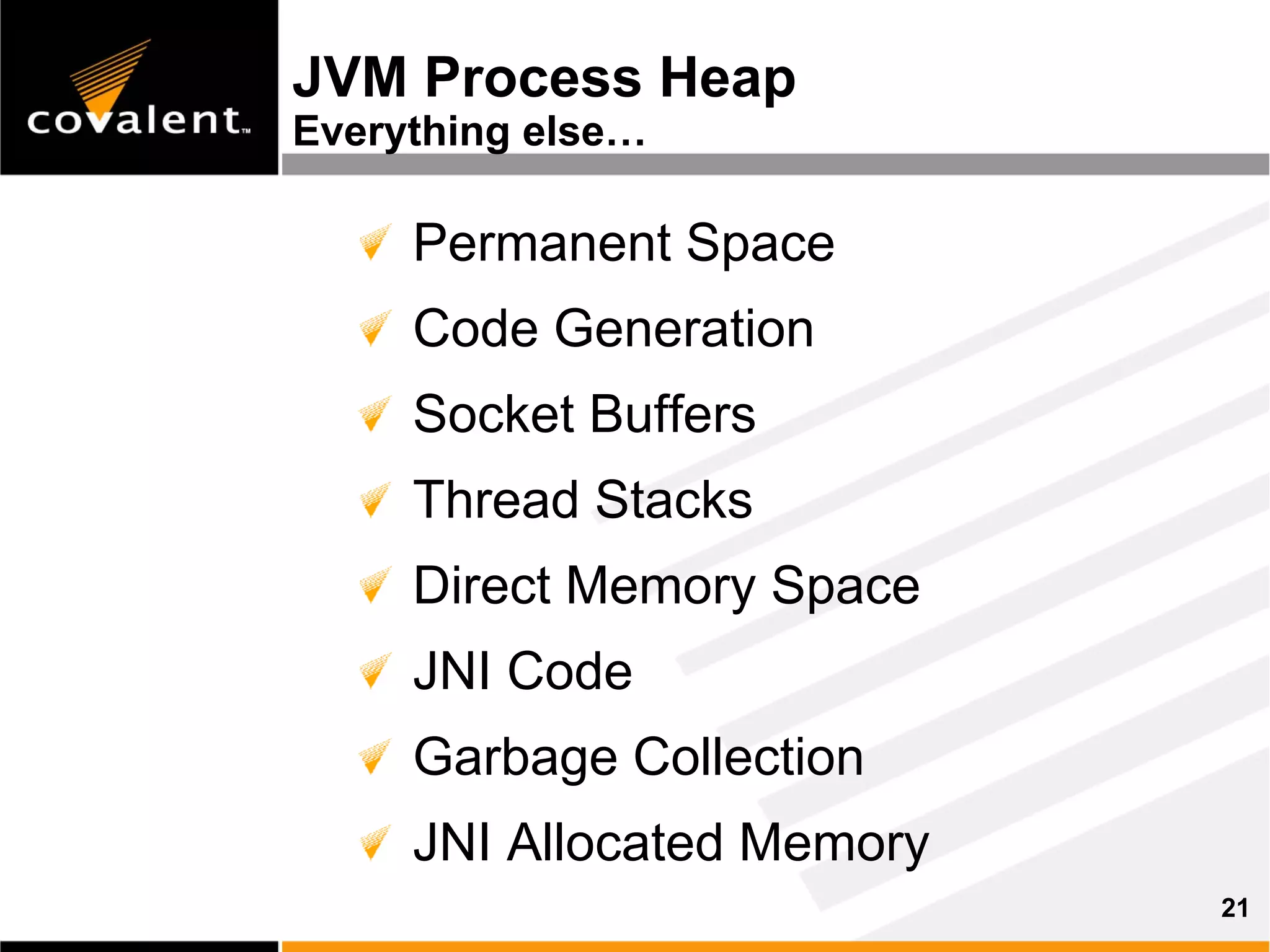 Inside The Java Virtual Machine