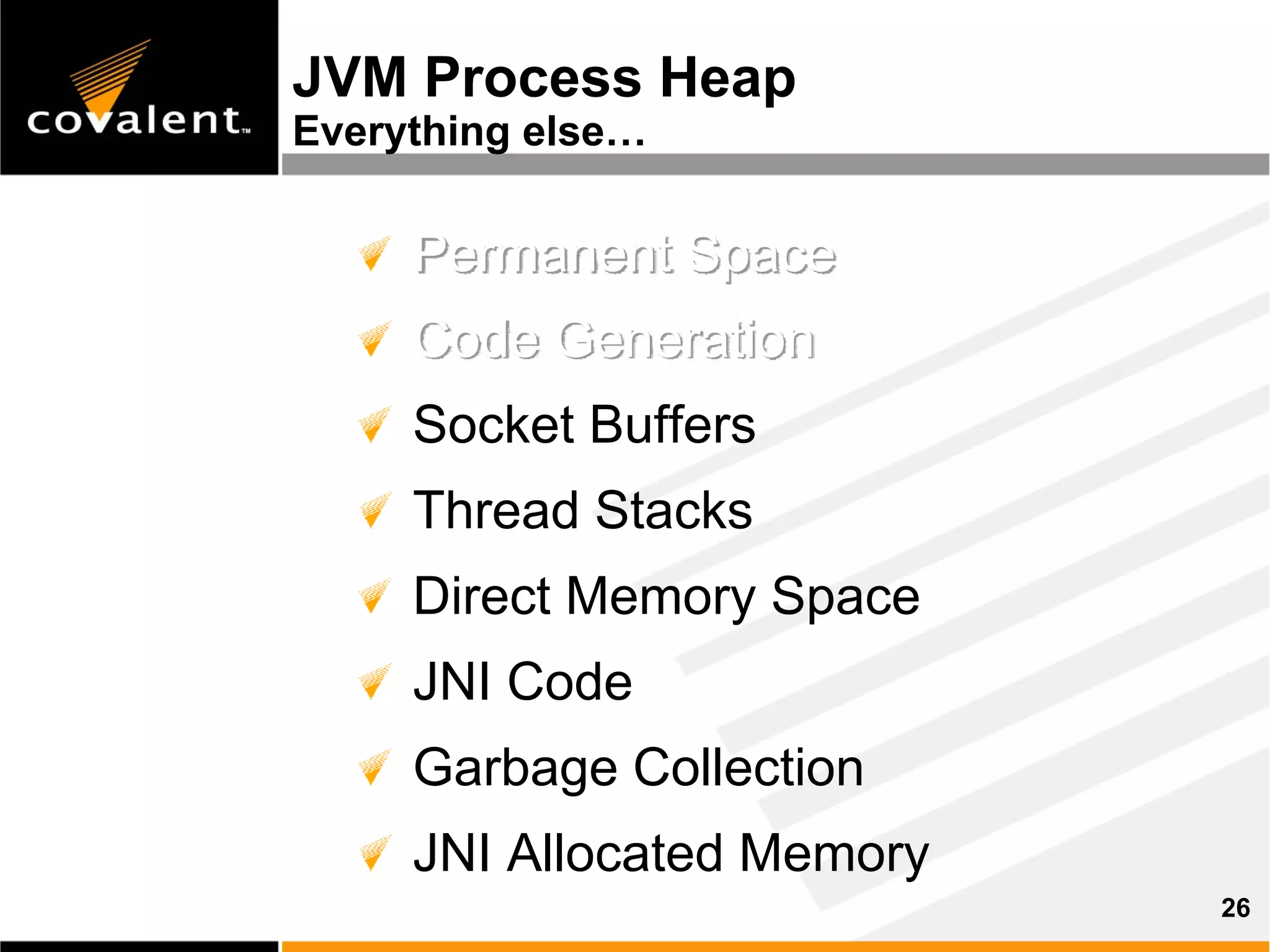 Inside The Java Virtual Machine