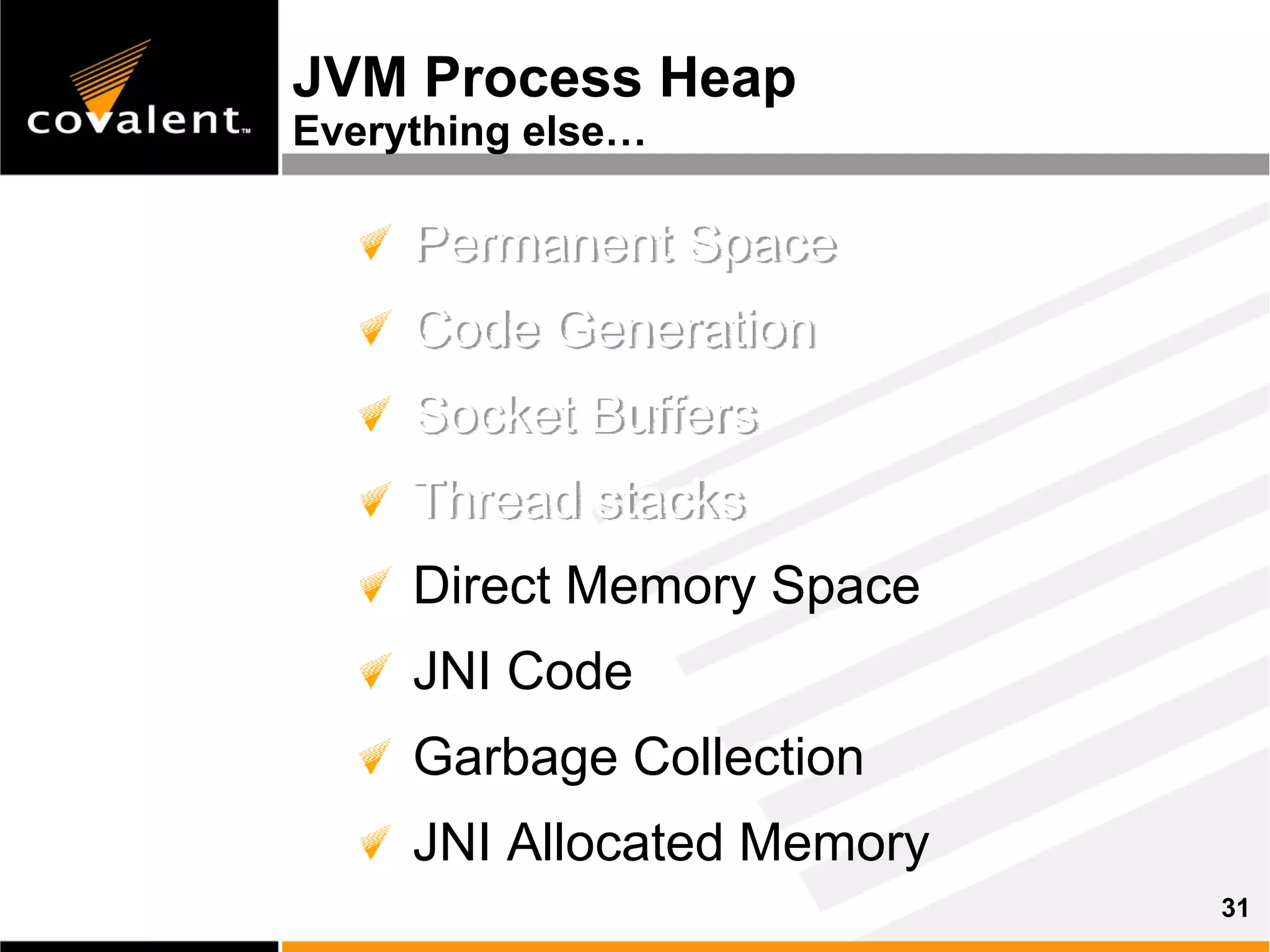 Inside The Java Virtual Machine
