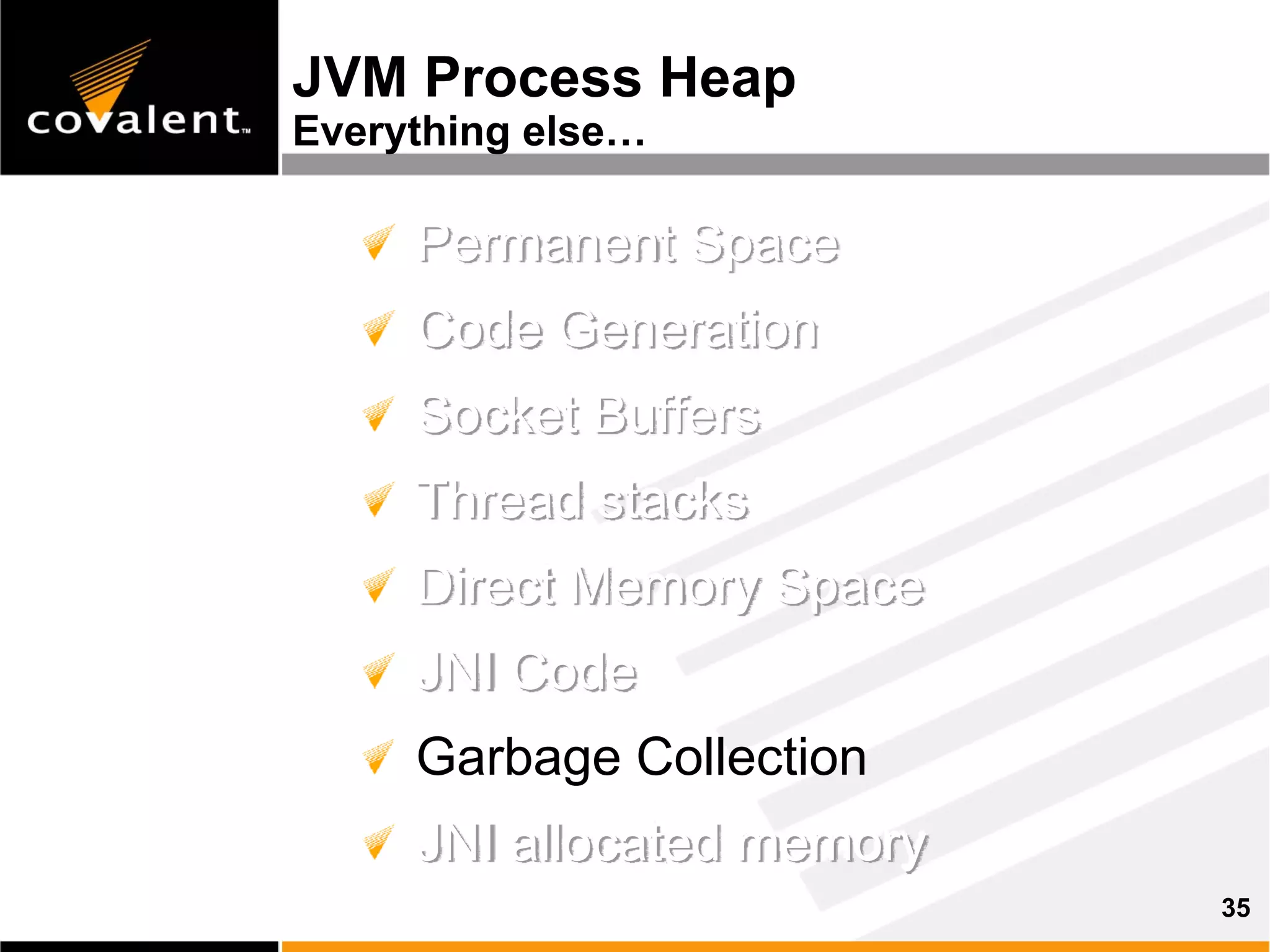 Inside The Java Virtual Machine