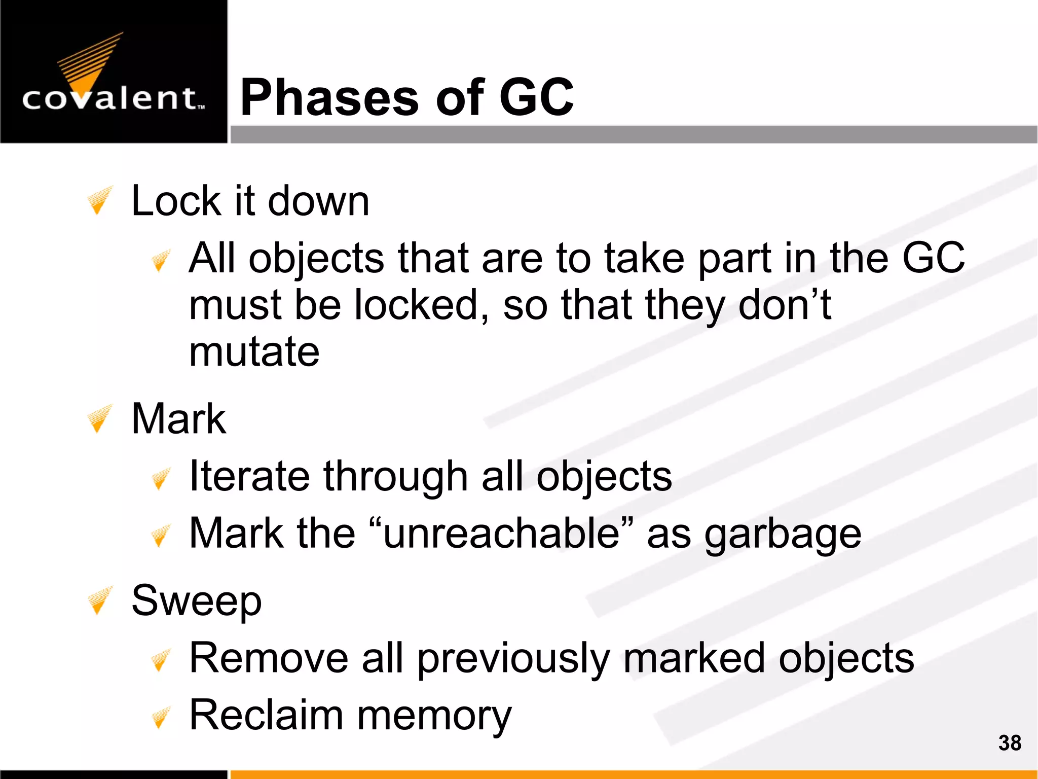 Inside The Java Virtual Machine