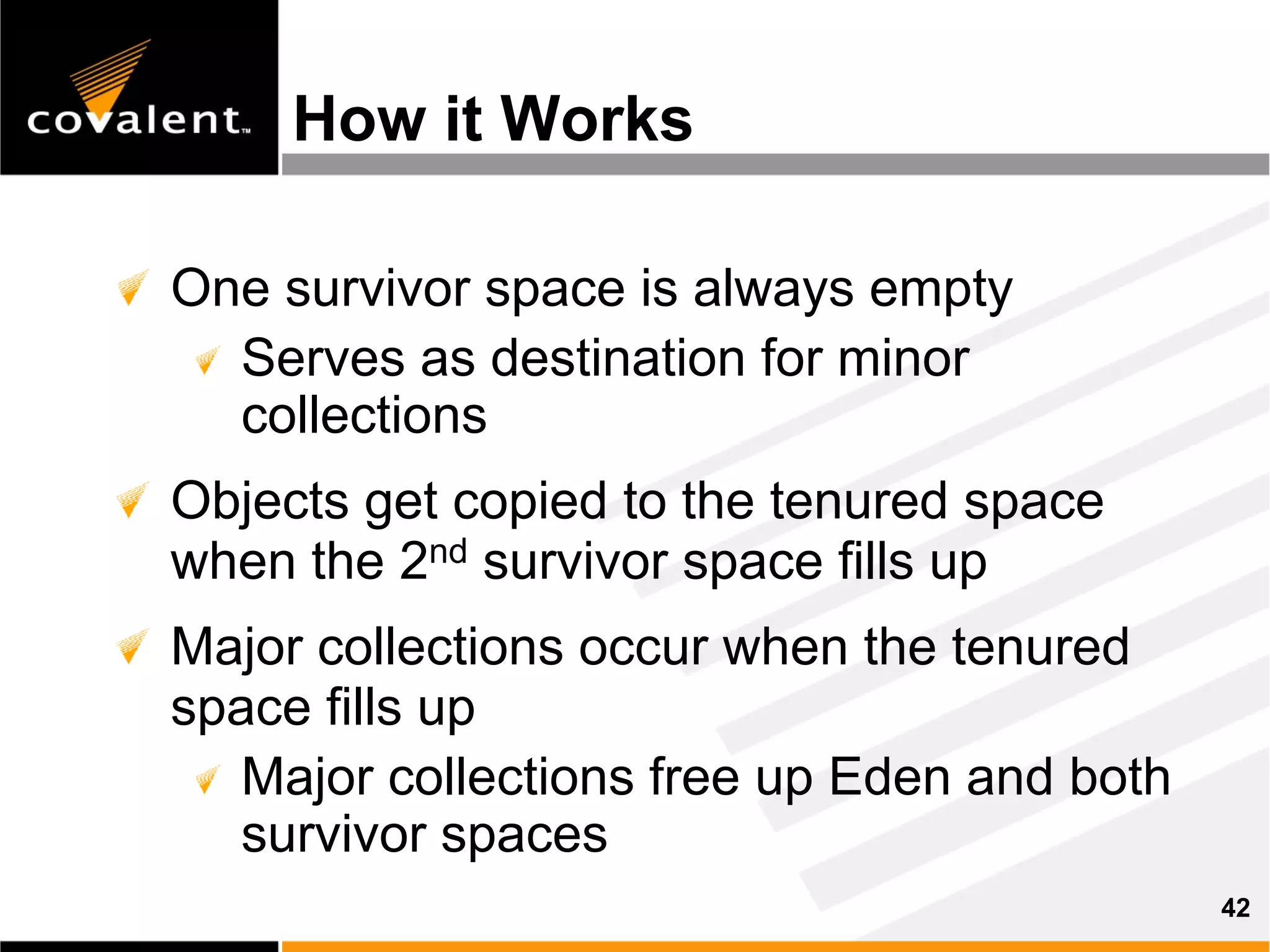 Inside The Java Virtual Machine