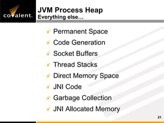 Inside The Java Virtual Machine