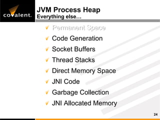 Inside The Java Virtual Machine