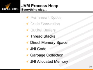 Inside The Java Virtual Machine