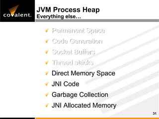 Inside The Java Virtual Machine