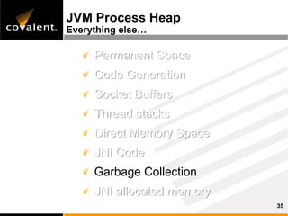 Inside The Java Virtual Machine