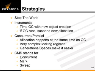 Inside The Java Virtual Machine