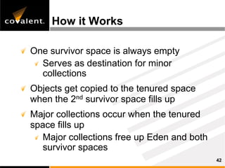 Inside The Java Virtual Machine