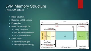 Inside the jvm | PPTX