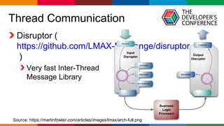 Globalcode – Open4education
Thread Communication
Disruptor (
https://github.com/LMAX-Exchange/disruptor
)
Very fast Inter-Thread
Message Library
Source: https://martinfowler.com/articles/images/lmax/arch-full.png
 