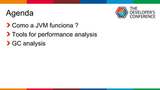 Globalcode – Open4education
Agenda
Como a JVM funciona ?
Tools for performance analysis
GC analysis
 