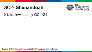 Globalcode – Open4education
GC-> Shenandoah
Ultra low latency GC->G1
Fonte: https://dzone.com/articles/choosing-the-right-gc
 