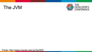 Inside the JVM - Performance & Garbage Collector Tuning in JAVA | PPT ...